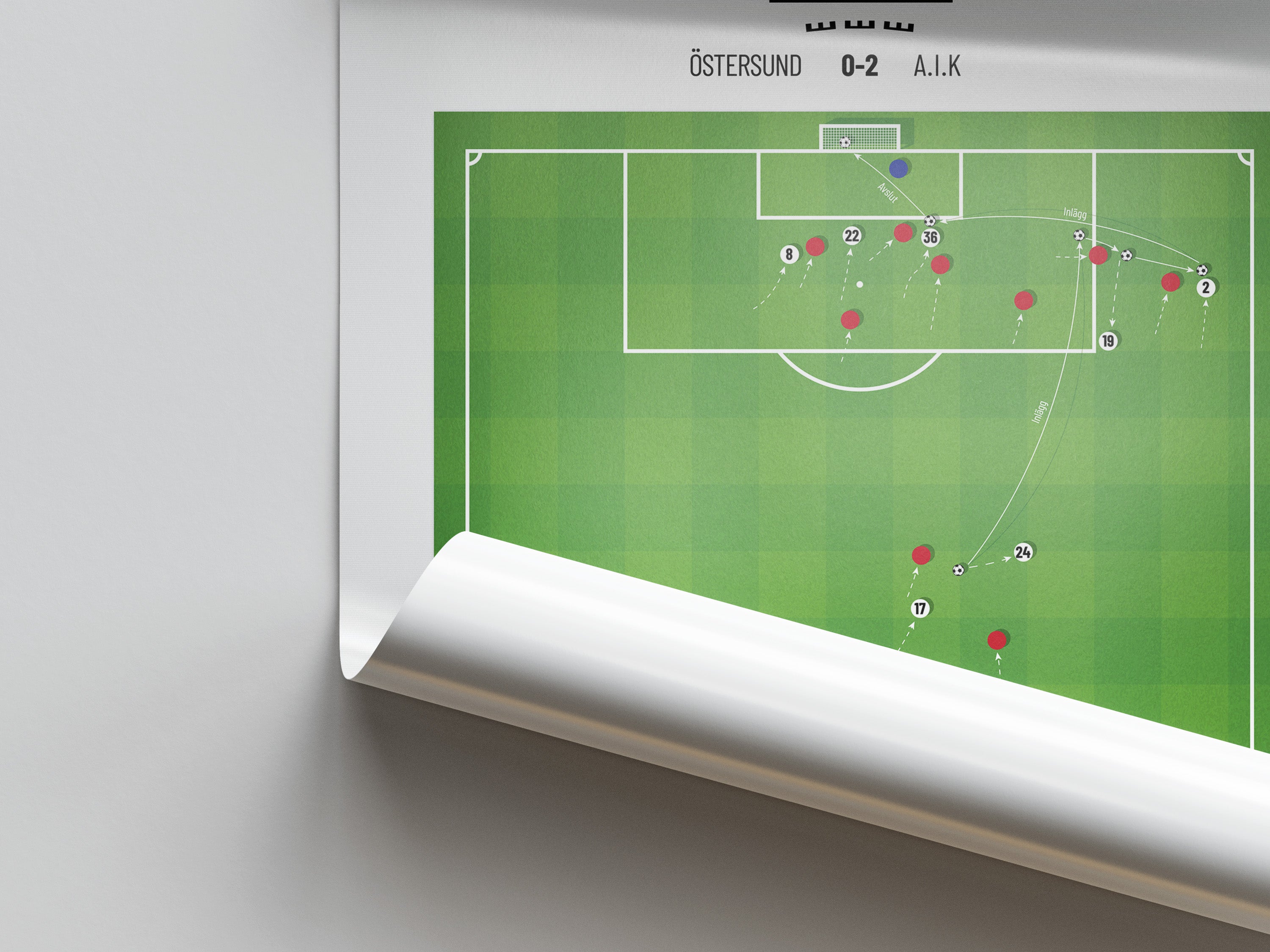 AIK | Alexander Isak (16 år) – Debut & Mål (2016)