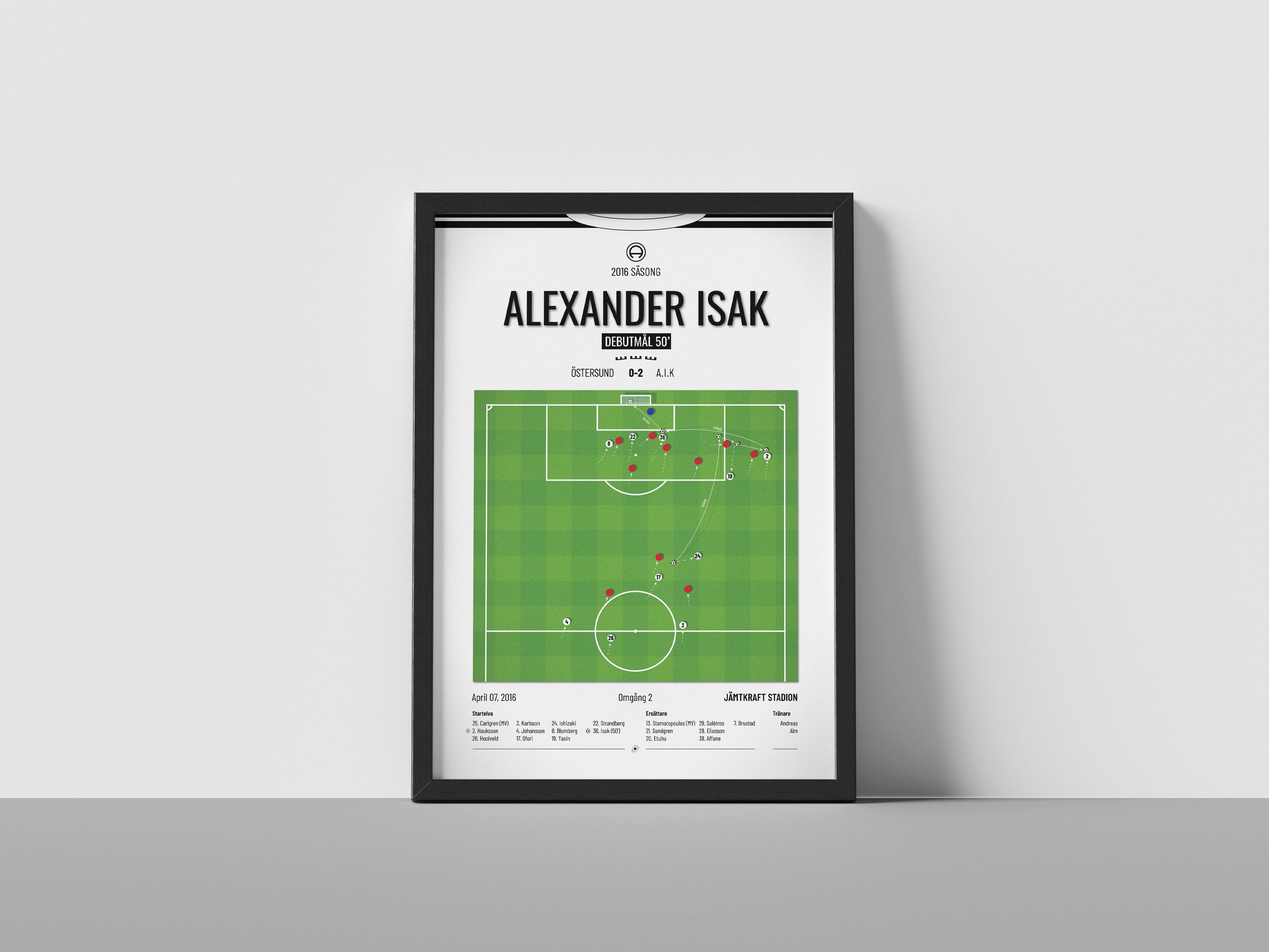 AIK | Alexander Isak (16 år) – Debut & Mål (2016)